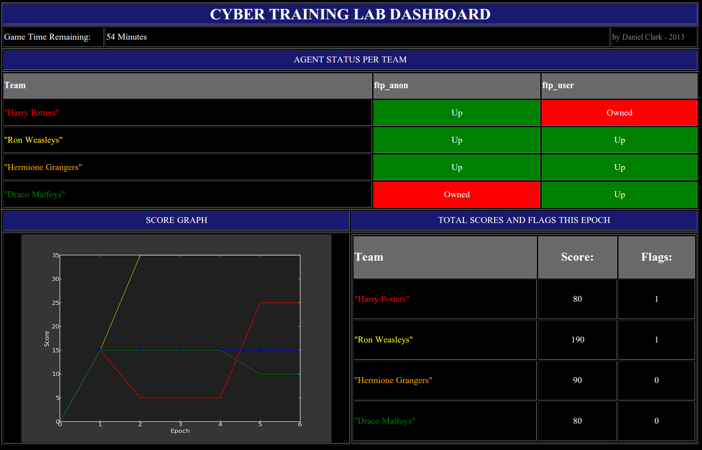 Download web tool or web app CTLM Download web tool or web app CTLM