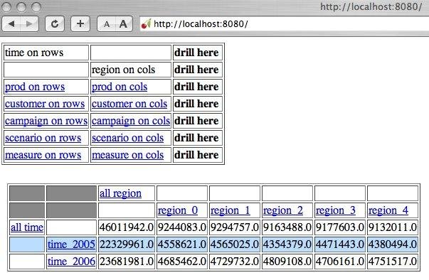 Download web tool or web app Cubulus OLAP Download web tool or web app Cubulus OLAP