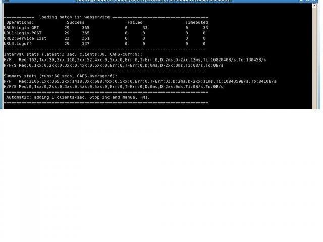 Download web tool or web app curl-loader - web application testing Download web tool or web app curl-loader - web application testing
