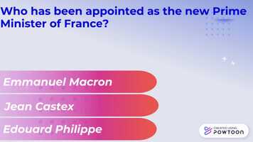 Free download Current World Leaders 01 video and edit with RedcoolMedia movie maker MovieStudio video editor online and AudioStudio audio editor onlin