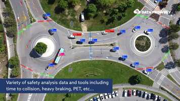 Free download DataFromSky AI traffic analysis - Double roundabout, double fun video and edit with RedcoolMedia movie maker MovieStudio video editor online and AudioStudio audio editor onlin