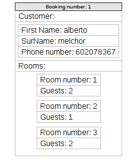 Download web tool or web app DCLPS