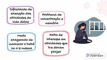 Free download Depresso Ps-Parto (Recurso Educacional) video and edit with RedcoolMedia movie maker MovieStudio video editor online and AudioStudio audio editor onlin