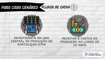 Free download desenhos e infografico video and edit with RedcoolMedia movie maker MovieStudio video editor online and AudioStudio audio editor onlin