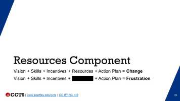 Free download Designing the Change 5/6 - Resources (04/22/2021) video and edit with RedcoolMedia movie maker MovieStudio video editor online and AudioStudio audio editor onlin