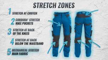 Free download D-FX FLEX Stretch zones video and edit with RedcoolMedia movie maker MovieStudio video editor online and AudioStudio audio editor onlin