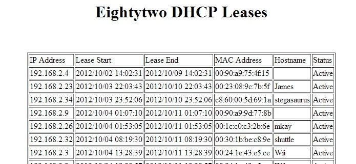 Download web tool or web app DHCPStat Download web tool or web app DHCPStat