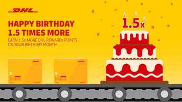 Free download DHL - Singapore Retail Loyalty Program video and edit with RedcoolMedia movie maker MovieStudio video editor online and AudioStudio audio editor onlin