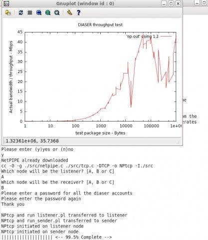 Download web tool or web app DIASER Download web tool or web app DIASER
