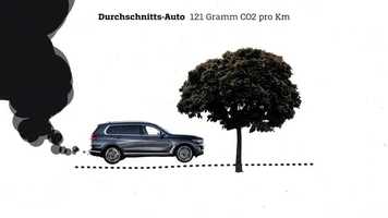 Free download Die Deutschen und die SUV video and edit with RedcoolMedia movie maker MovieStudio video editor online and AudioStudio audio editor onlin