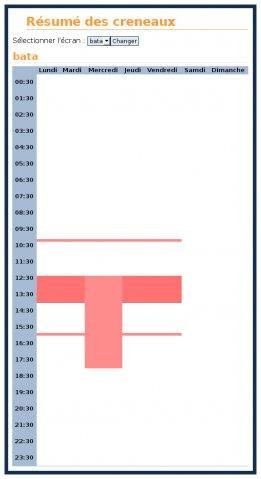 Download web tool or web app Difux