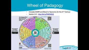 Free download Digital Storytelling Apps and Project Ideas to get K-12 Students Excited about Learning video and edit with RedcoolMedia movie maker MovieStudio video editor online and AudioStudio audio editor onlin