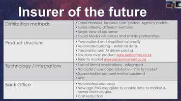 Free download Digitisation Webinar Part - 2 video and edit with RedcoolMedia movie maker MovieStudio video editor online and AudioStudio audio editor onlin