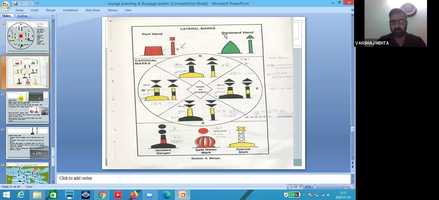 Free download Diploma-In-Nautical-Science-DNS-2019-Revision-UD11T4206-Emergencies-Mar-Comm--History-2020-07-02-8564-0.mp4 video and edit with RedcoolMedia movie maker MovieStudio video editor online and AudioStudio audio editor onlin