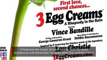 Free download Discover 3 Egg Creams Today For Your East Coast Theater video and edit with RedcoolMedia movie maker MovieStudio video editor online and AudioStudio audio editor onlin
