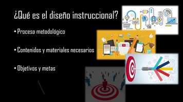 Free download Diseo Instruccional: Historia, e-Learning y Modelos video and edit with RedcoolMedia movie maker MovieStudio video editor online and AudioStudio audio editor onlin