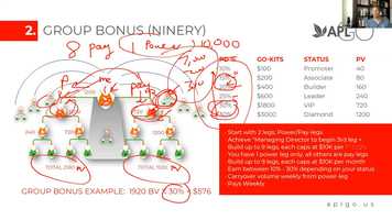 Free download DNA Drops Compensation Plan with QA video and edit with RedcoolMedia movie maker MovieStudio video editor online and AudioStudio audio editor onlin