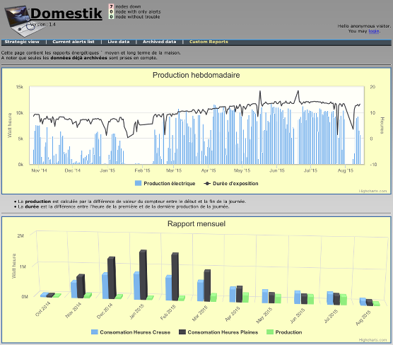 Download web tool or web app Domestik Download web tool or web app Domestik