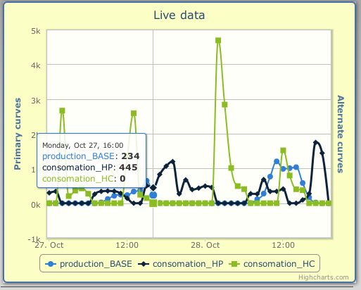 Download web tool or web app Domestik Download web tool or web app Domestik