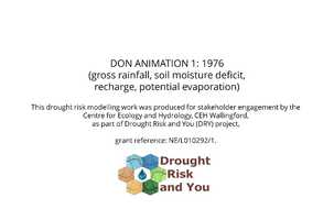 Free download DON ANIMATION 1: 1976 (gross rainfall, soil moisture deficit, recharge, potential evaporation) video and edit with RedcoolMedia movie maker MovieStudio video editor online and AudioStudio audio editor onlin