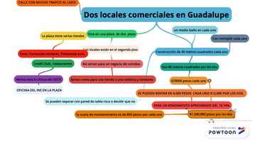 Free download Dos locales en Guadalupe en venta video and edit with RedcoolMedia movie maker MovieStudio video editor online and AudioStudio audio editor onlin