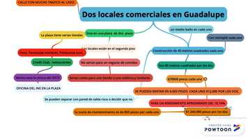 Free download Dos locales en Guadalupe en venta video and edit with RedcoolMedia movie maker MovieStudio video editor online and AudioStudio audio editor onlin