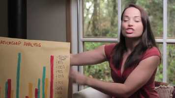 Free download Drea King - New Age Therapist, Quirky Woman Next Door - Comedy video and edit with RedcoolMedia movie maker MovieStudio video editor online and AudioStudio audio editor onlin