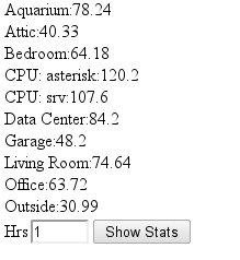 Download web tool or web app DTGraph - Digitemp/MySQL Graphing Tool Download web tool or web app DTGraph - Digitemp/MySQL Graphing Tool