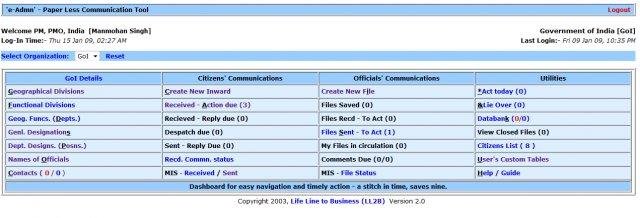 Download web tool or web app e-Administration tool, for e-Governance Download web tool or web app e-Administration tool, for e-Governance