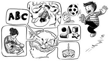 Free download Early Childhood Education video and edit with RedcoolMedia movie maker MovieStudio video editor online and AudioStudio audio editor onlin