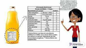 Free download educacao alimentar2 video and edit with RedcoolMedia movie maker MovieStudio video editor online and AudioStudio audio editor onlin