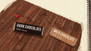 Free download Educational Video - Cocoa Word Problem video and edit with RedcoolMedia movie maker MovieStudio video editor online and AudioStudio audio editor onlin