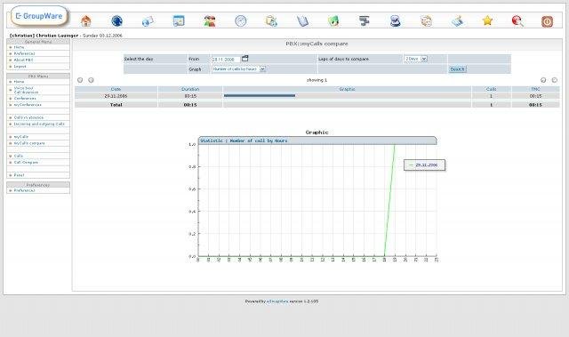 Download web tool or web app eGW pbx Download web tool or web app eGW pbx