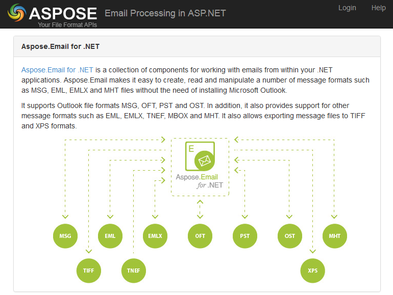 Download web tool or web app Email Processing in ASP.NET Download web tool or web app Email Processing in ASP.NET