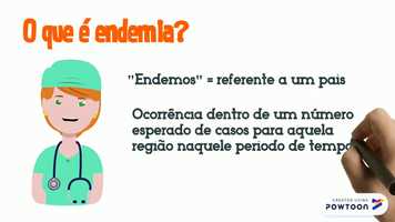 Free download Endemia video and edit with RedcoolMedia movie maker MovieStudio video editor online and AudioStudio audio editor onlin