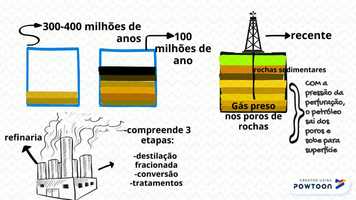Free download Energia video and edit with RedcoolMedia movie maker MovieStudio video editor online and AudioStudio audio editor onlin