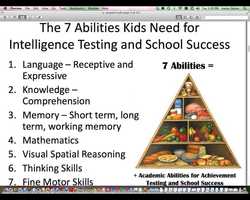 Free download Engage Parents in Preparing Children for Testing and School Success! video and edit with RedcoolMedia movie maker MovieStudio video editor online and AudioStudio audio editor onlin