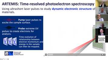 Free download Engage with...STFC | Driving the Electric Revolution Webinar video and edit with RedcoolMedia movie maker MovieStudio video editor online and AudioStudio audio editor onlin