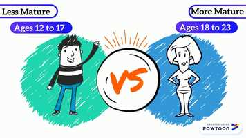 Free download English Ted Talk Part 2 video and edit with RedcoolMedia movie maker MovieStudio video editor online and AudioStudio audio editor onlin