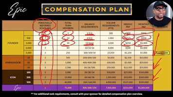 Free download EpicTrading - Lock In Your Spot Today! video and edit with RedcoolMedia movie maker MovieStudio video editor online and AudioStudio audio editor onlin