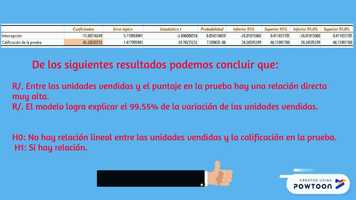 Free download Estadstica video and edit with RedcoolMedia movie maker MovieStudio video editor online and AudioStudio audio editor onlin