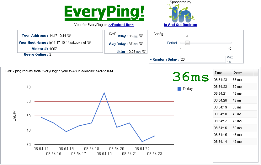 Download web tool or web app EveryPing Download web tool or web app EveryPing