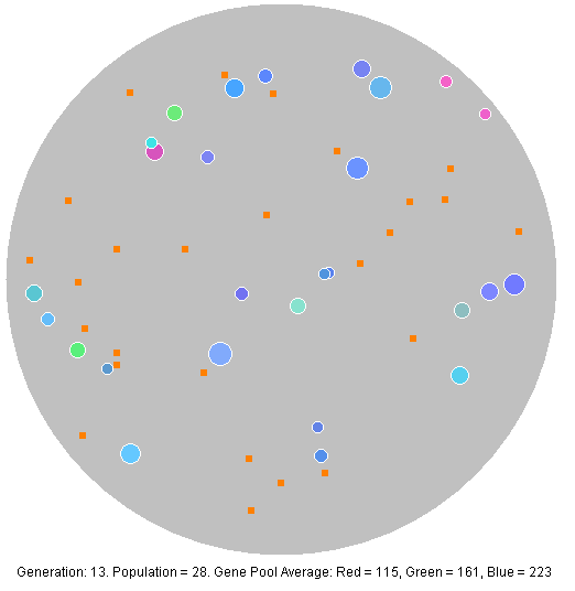 Download web tool or web app Evolution in Minutes Download web tool or web app Evolution in Minutes