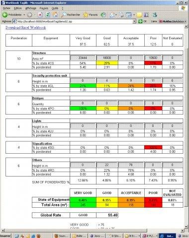 Download web tool or web app Excel HTML Editor Tag