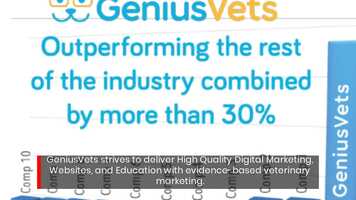 Free download Expert Google Ranking Veterinary Digital Marketing Solutions To Grow Your Practice video and edit with RedcoolMedia movie maker MovieStudio video editor online and AudioStudio audio editor onlin