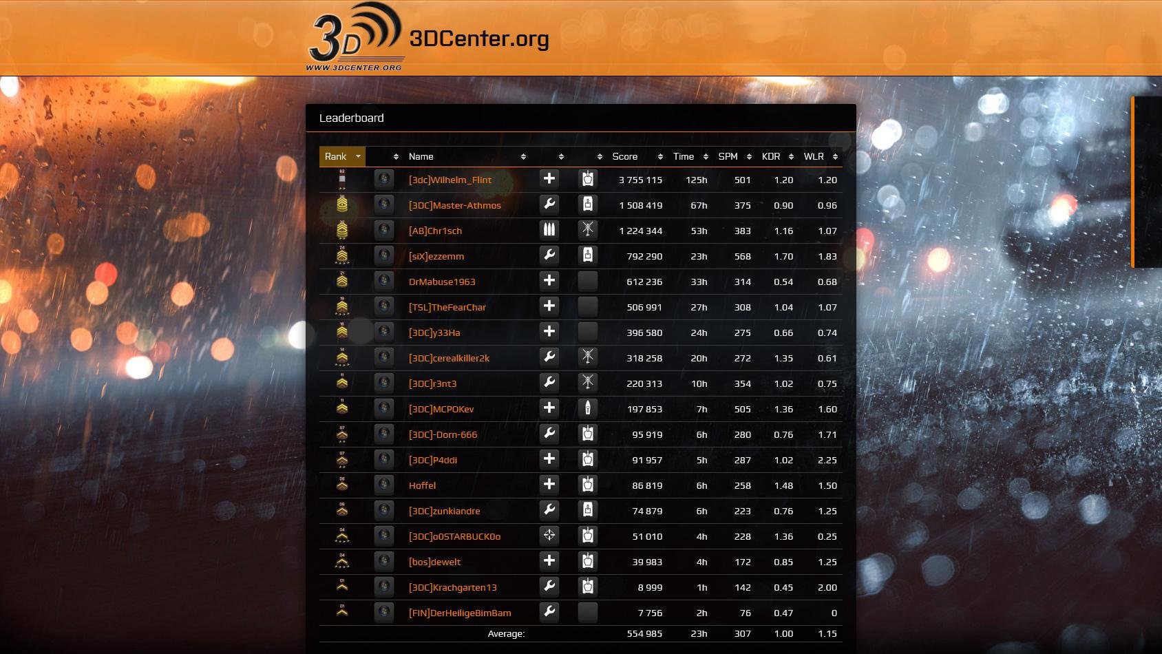 Download web tool or web app ezStats3 Download web tool or web app ezStats3