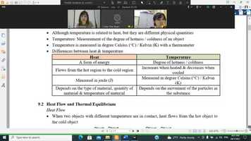 Free download F2 Science Lesson 21 200721 video and edit with RedcoolMedia movie maker MovieStudio video editor online and AudioStudio audio editor onlin