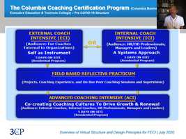 Free download FECI_Virutal Structure and Design Principles_Final Project SIDL_2020 video and edit with RedcoolMedia movie maker MovieStudio video editor online and AudioStudio audio editor onlin