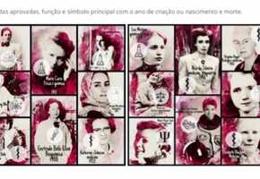 Free download FEMALE SCIENCE- JOGOS PARA DIVULGAR MULHERES NA CINCIA video and edit with RedcoolMedia movie maker MovieStudio video editor online and AudioStudio audio editor onlin