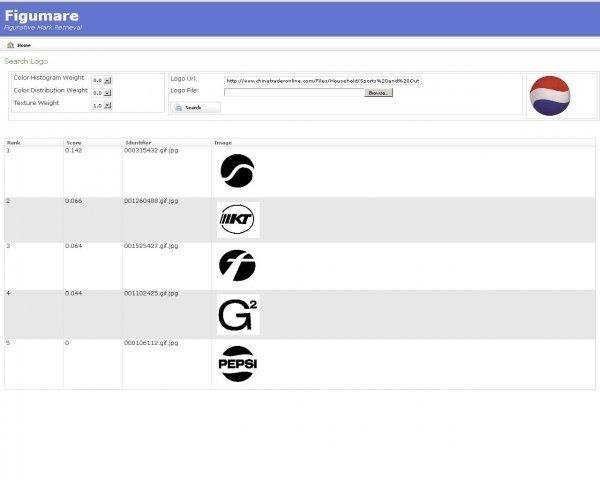 Download web tool or web app figumare